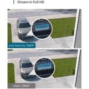 Eufy T84203W2 Floodlight Security Camera Eufy T84203W2 Floodlight Security Camera