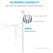 Anker Powerline Micro USB Power Cable 1.8m White For Samsung Phones - ANA8133H21 Anker Powerline Micro USB Power Cable 1.8m White For Samsung Phones - ANA8133H21