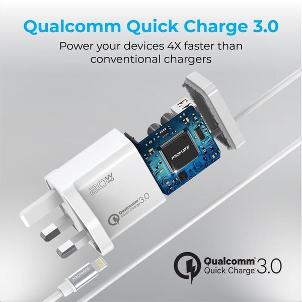 Promate Ultra Fast Charger White Promate Ultra Fast Charger White
