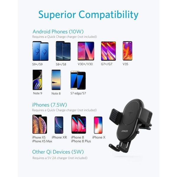 Anker Powerwave 2 Port Wireless Car Charger Black Anker Powerwave 2 Port Wireless Car Charger Black