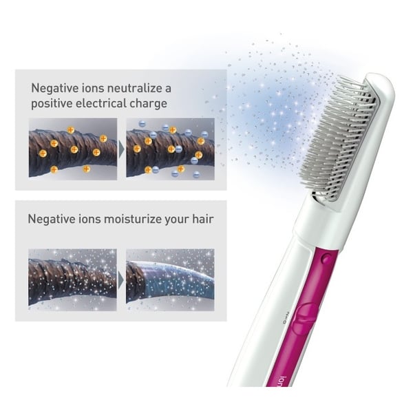 Panasonic Hair Styler EHKE16 Panasonic Hair Styler EHKE16