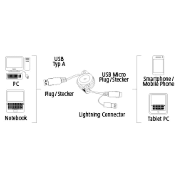 Hama 2in1 Micro USB Cable With Lightning Adapter 1.2M - 54566 Hama 2in1 Micro USB Cable With Lightning Adapter 1.2M - 54566
