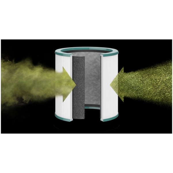 Dyson Pure Cool Me personal Air Purifier fan BP01 Dyson Pure Cool Me personal Air Purifier fan BP01