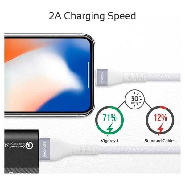 Promate Lightning Cable 1.2m Cable White Promate Lightning Cable 1.2m Cable White