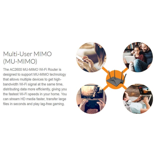 Dlink DIR-882 AC2600 Mu Mimo Wifi Gigabit Router Dlink DIR-882 AC2600 Mu Mimo Wifi Gigabit Router