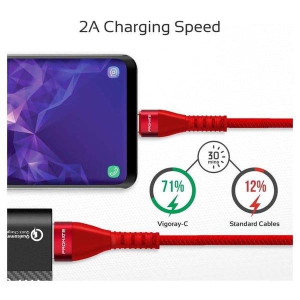 Promate USB-A To Type C Cable 1.2m Red Promate USB-A To Type C Cable 1.2m Red