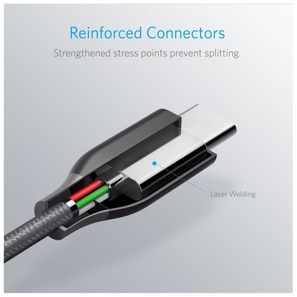 Anker Powerline Plus Type C To Type C Cable 0.9m Grey - A8187HA1 Anker Powerline Plus Type C To Type C Cable 0.9m Grey - A8187HA1