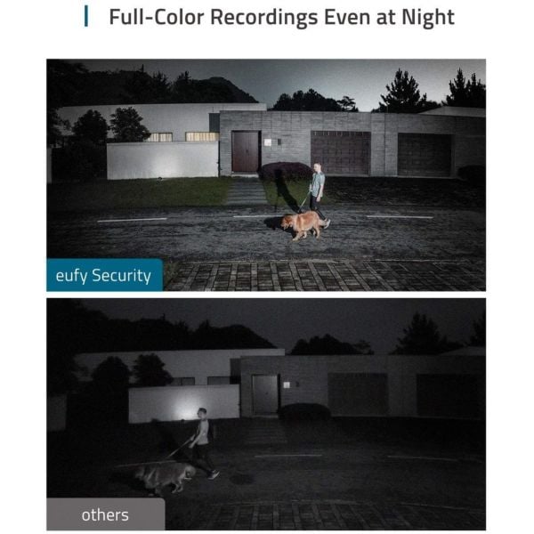 Eufy T84203W2 Floodlight Security Camera Eufy T84203W2 Floodlight Security Camera