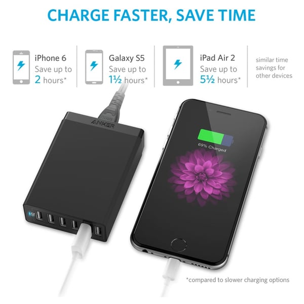 Anker Powerport QC60W 6Port Wall Adapter Black - ANA2123K12 Anker Powerport QC60W 6Port Wall Adapter Black - ANA2123K12