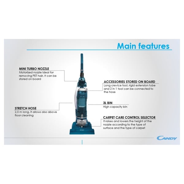 Candy Vacuum Cleaner 3 Litres CSM2001001 Candy Vacuum Cleaner 3 Litres CSM2001001