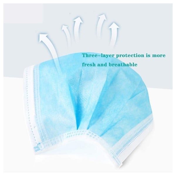 Disposable Protective 3 Layers Premium Face Mask 50 pcs Disposable Protective 3 Layers Premium Face Mask 50 pcs