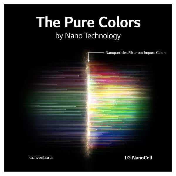 LG 55NANO80 4K Smart Cinema Screen Design NanoCell TV LG 55NANO80 4K Smart Cinema Screen Design NanoCell TV