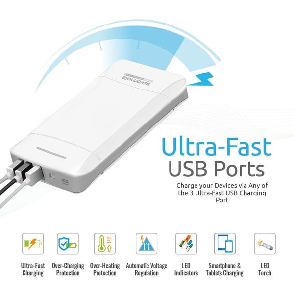 Promate Power Bank 20800mAh White Provolta-21 Promate Power Bank 20800mAh White Provolta-21