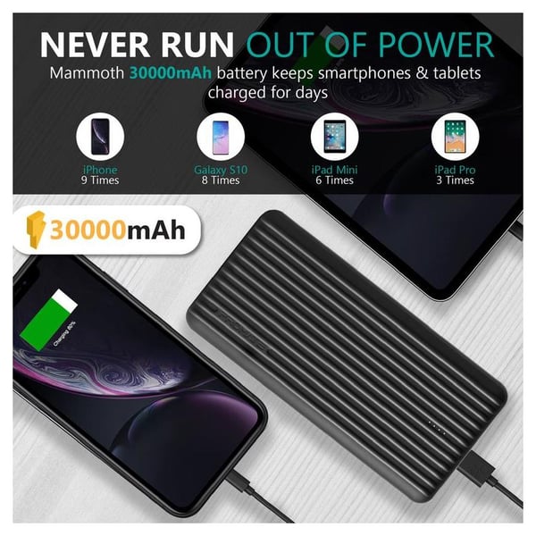 Promate TITAN 30C Power Bank 30000mAh Black Promate TITAN 30C Power Bank 30000mAh Black