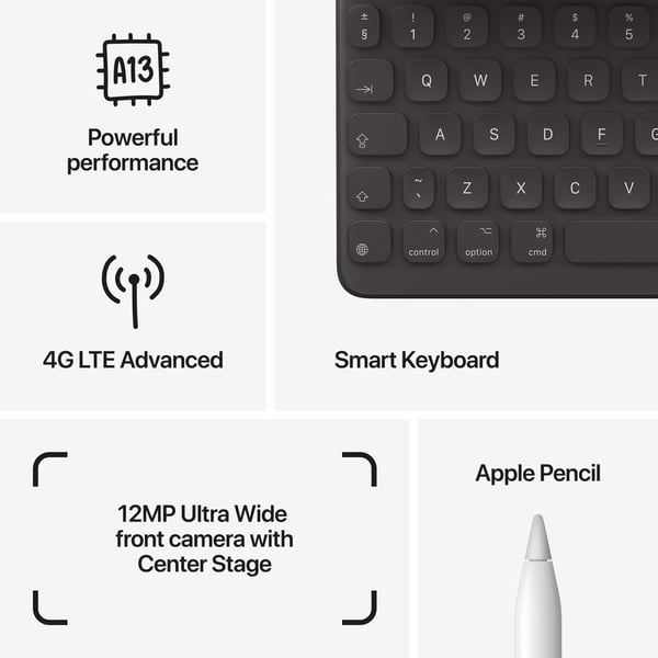 iPad 9th Generation (2021) WiFi+Cellular 256GB 10.2inch Space Grey – Middle East Version iPad 9th Generation (2021) WiFi+Cellular 256GB 10.2inch Space Grey – Middle East Version