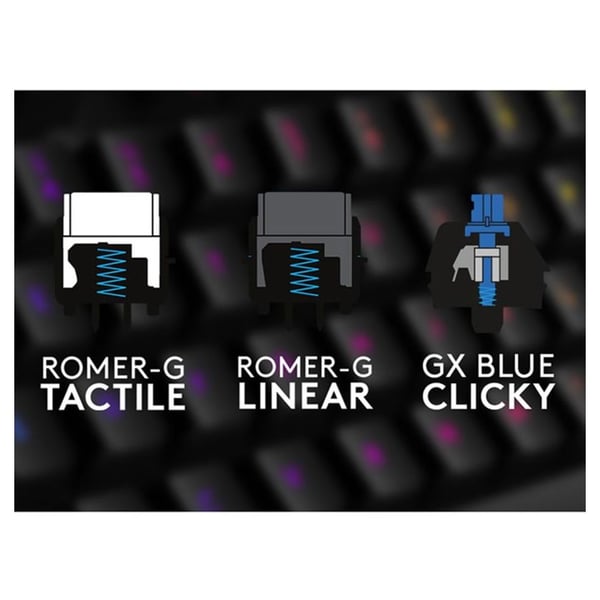 Logitech G513 Carbon Backlit Mechanical Gaming Keyboard - GX Blue Clicky Switch 920-008934 Logitech G513 Carbon Backlit Mechanical Gaming Keyboard - GX Blue Clicky Switch 920-008934