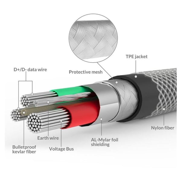 Promate Lightning Cable 2m Silver Promate Lightning Cable 2m Silver