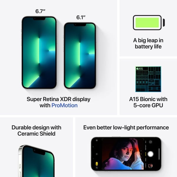 iPhone 13 Pro 256GB Silver with Facetime - Middle East Version iPhone 13 Pro 256GB Silver with Facetime - Middle East Version