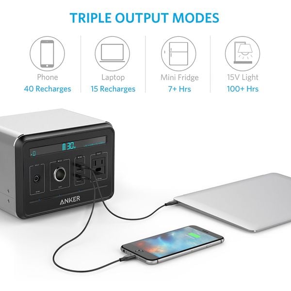 Anker Multi-Function PowerHouse Charger Silver Anker Multi-Function PowerHouse Charger Silver
