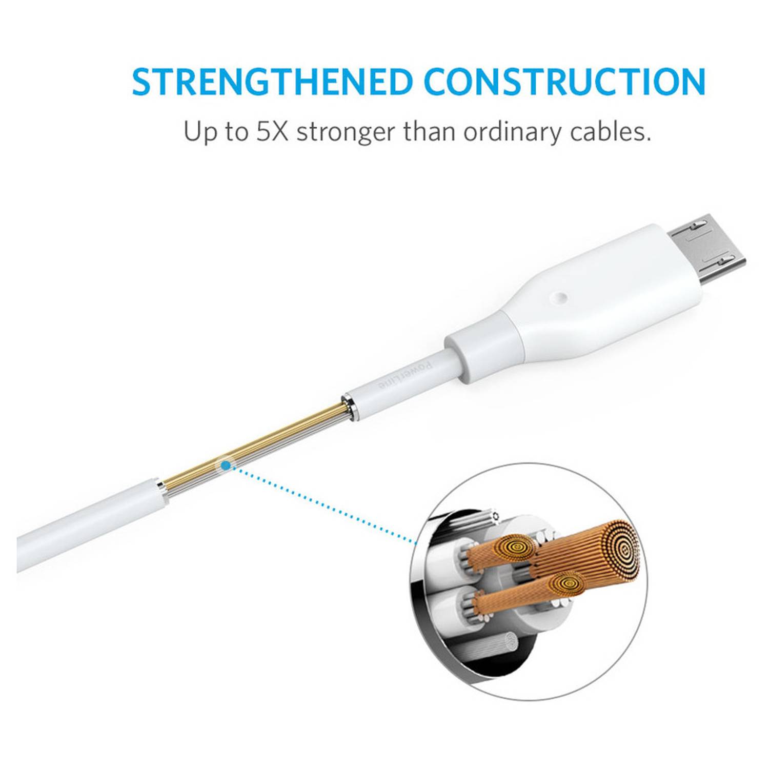 Anker Powerline Plus Micro USB Cable 0.9m White - A8121H22 Anker Powerline Plus Micro USB Cable 0.9m White - A8121H22