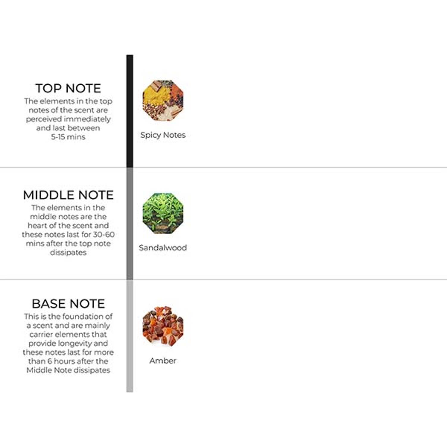 Hydur Dubai Diffuser Scent Oil 10ml Hydur Dubai Diffuser Scent Oil 10ml