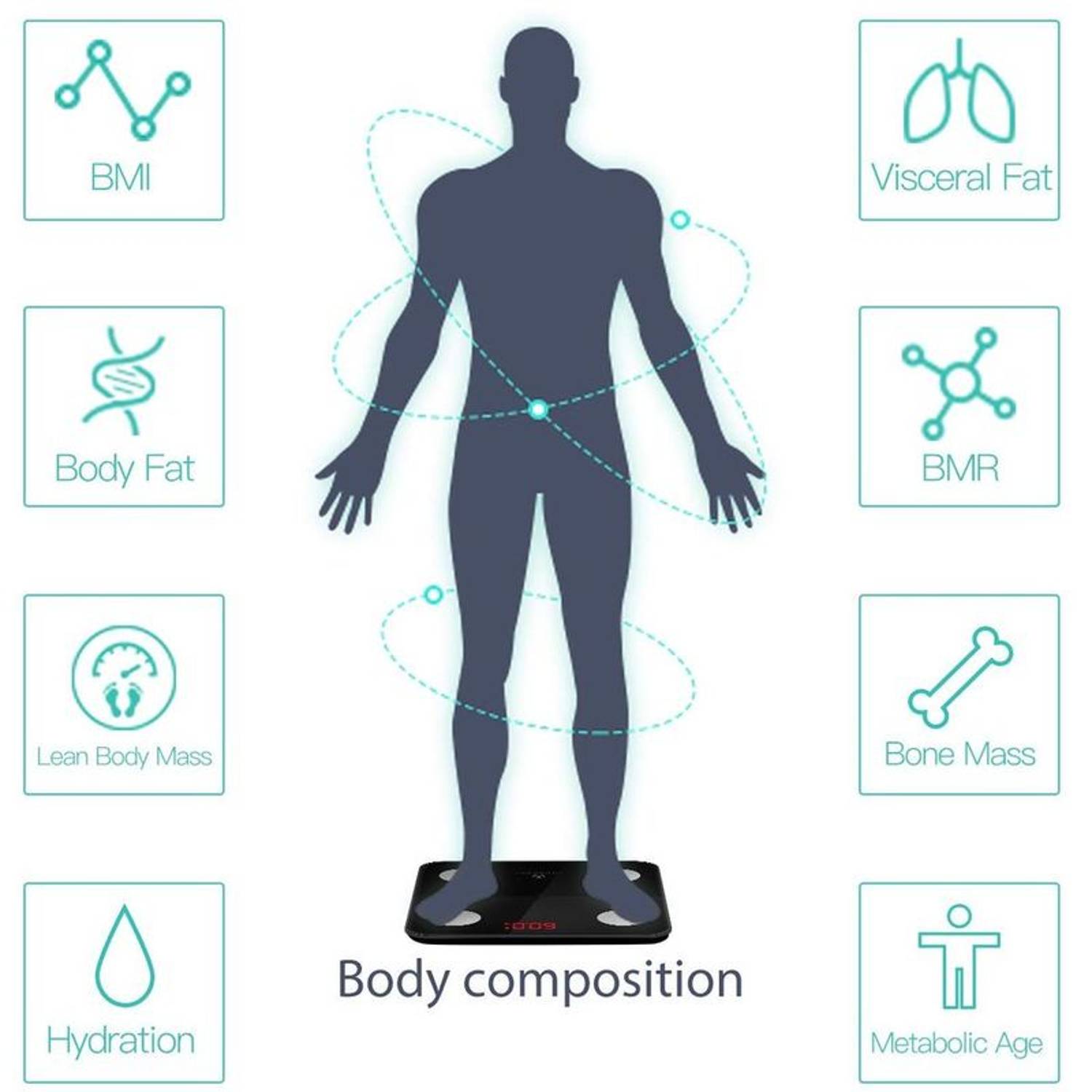 Noerden MINIMI Smart Body Weighing Scale Black Noerden MINIMI Smart Body Weighing Scale Black