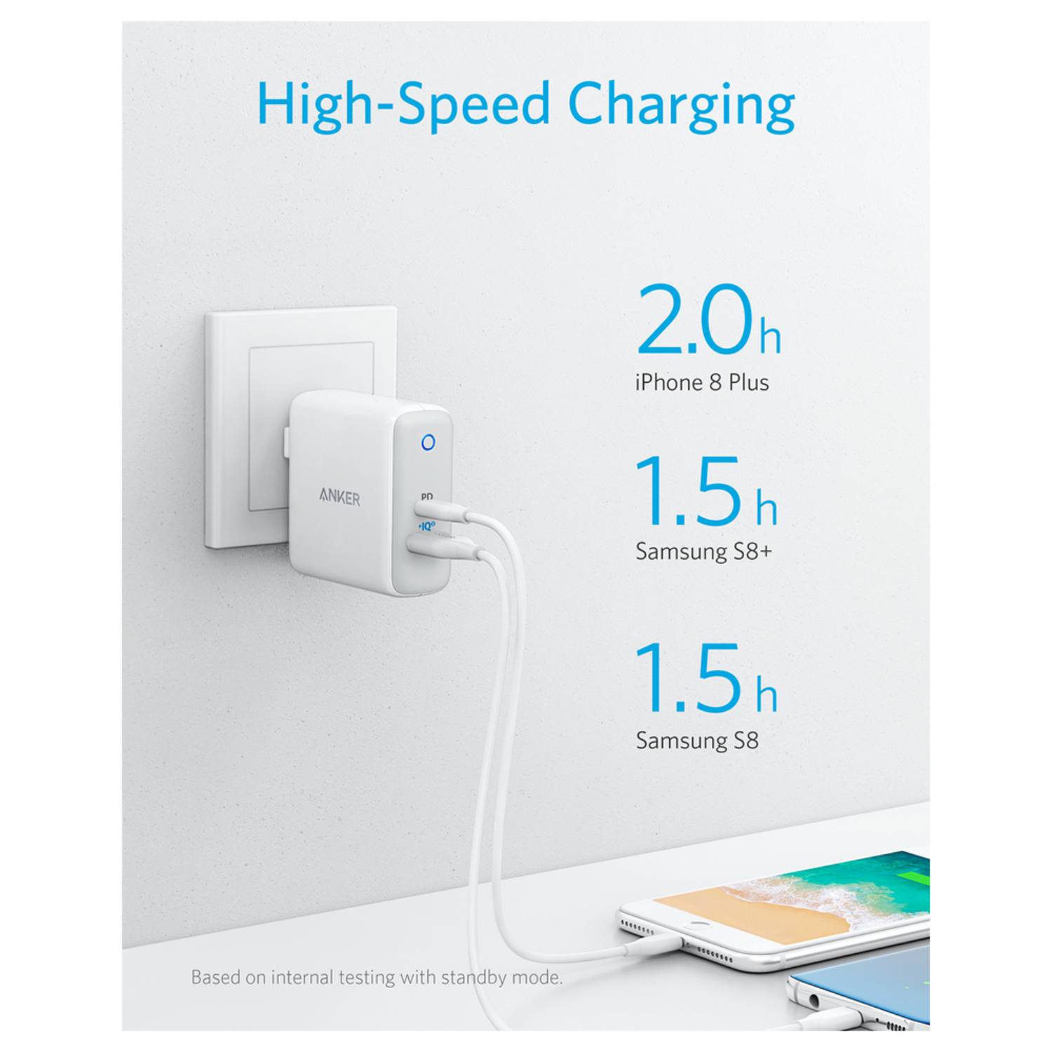 Anker Powerport ii PD With USB-C PD And Poweriq 2.0 Wall Charger White Anker Powerport ii PD With USB-C PD And Poweriq 2.0 Wall Charger White