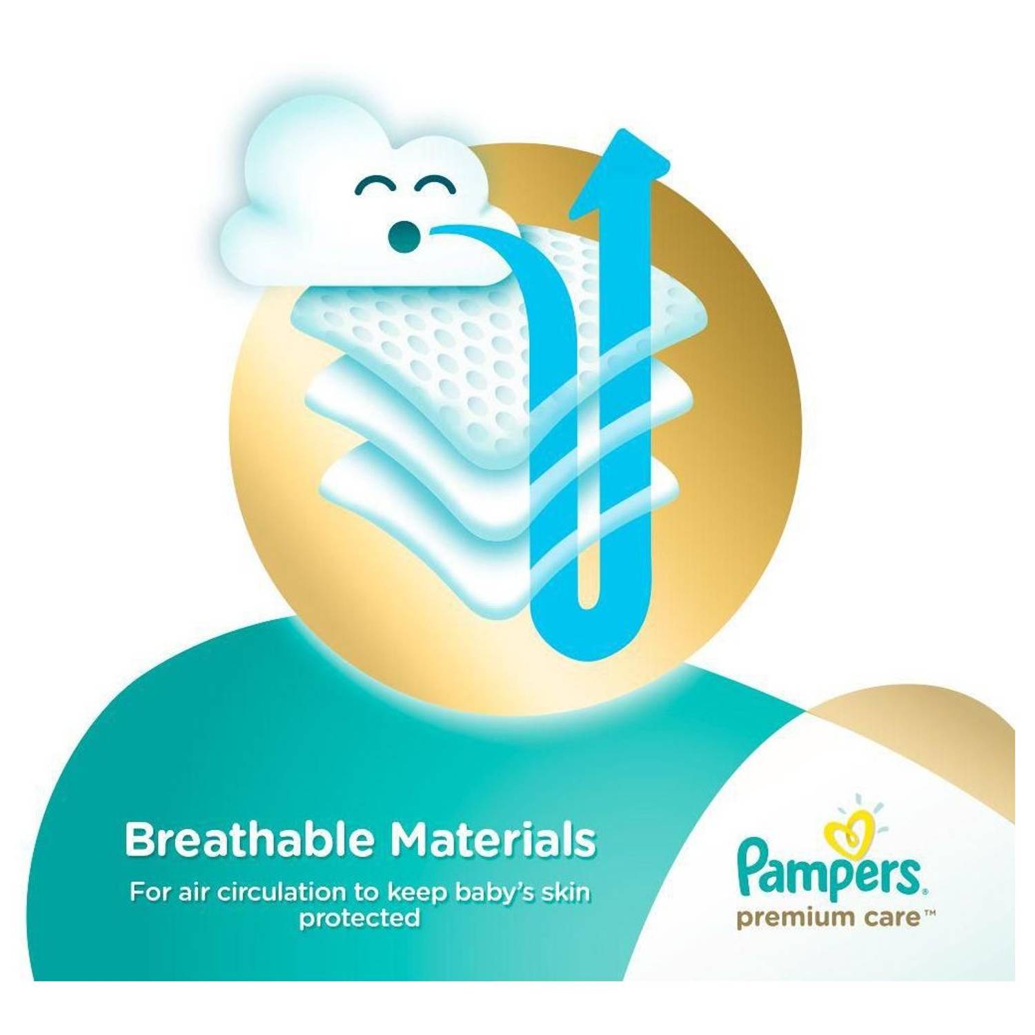 Pampers Premium Care Diapers Mega Box Size 3 5-9 Kg 120 Count Pampers Premium Care Diapers Mega Box Size 3 5-9 Kg 120 Count