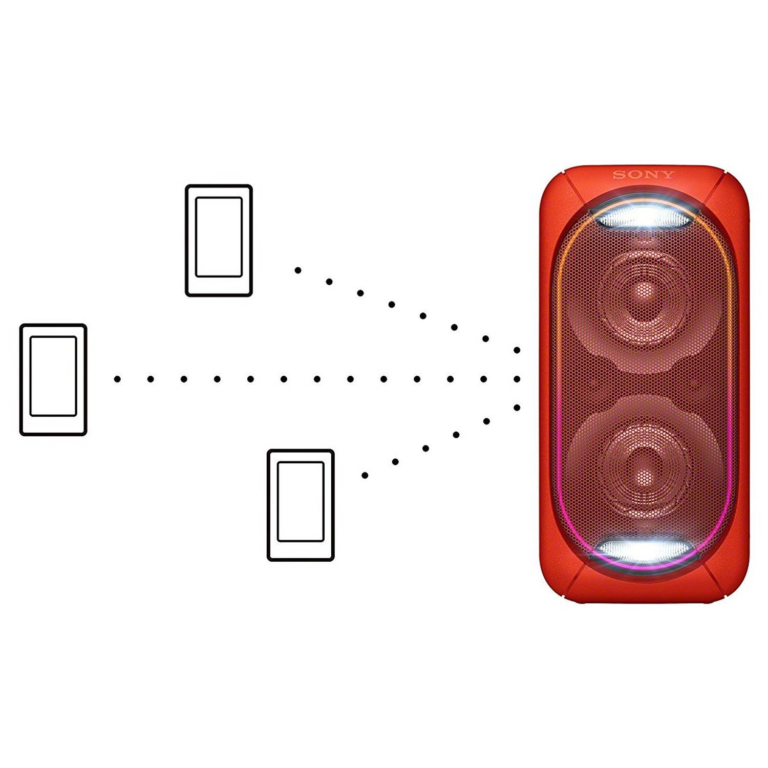 Sony GTKXB60 High Power Home Audio System With Bluetooth Red Sony GTKXB60 High Power Home Audio System With Bluetooth Red