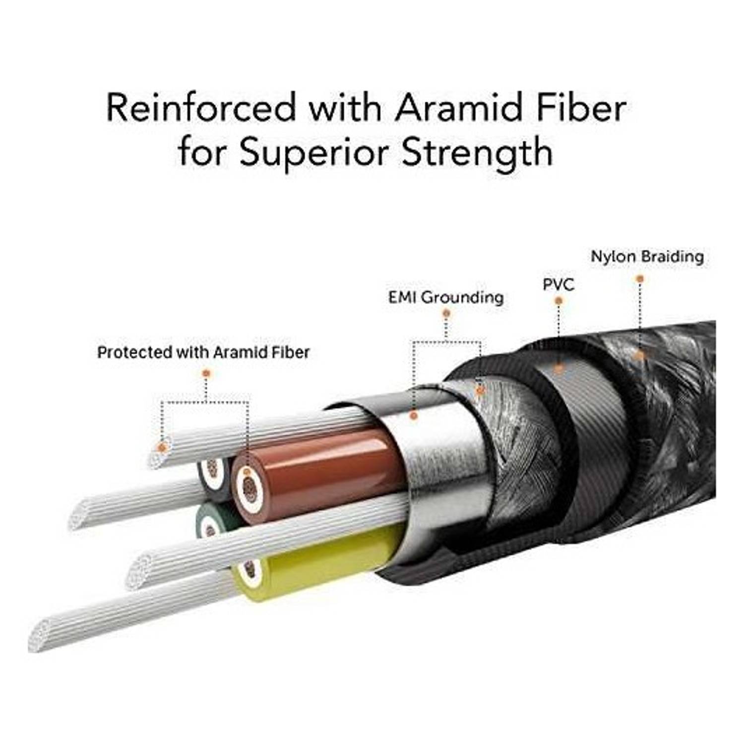 Nonda Zus Lightning Cable 1.2M LC33BKRN Nonda Zus Lightning Cable 1.2M LC33BKRN