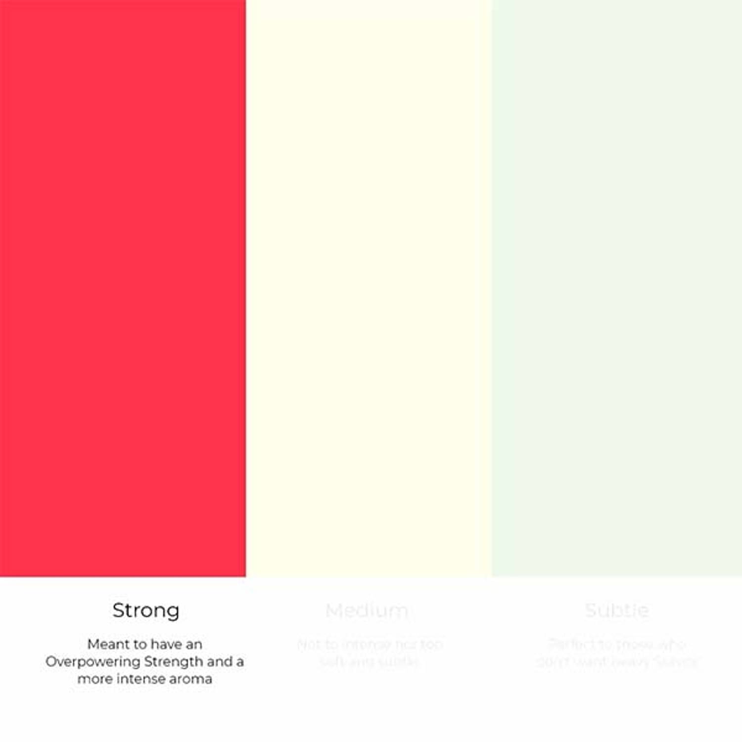 Hydur Dry Amyris Diffuser Scent Oil 10ml Hydur Dry Amyris Diffuser Scent Oil 10ml