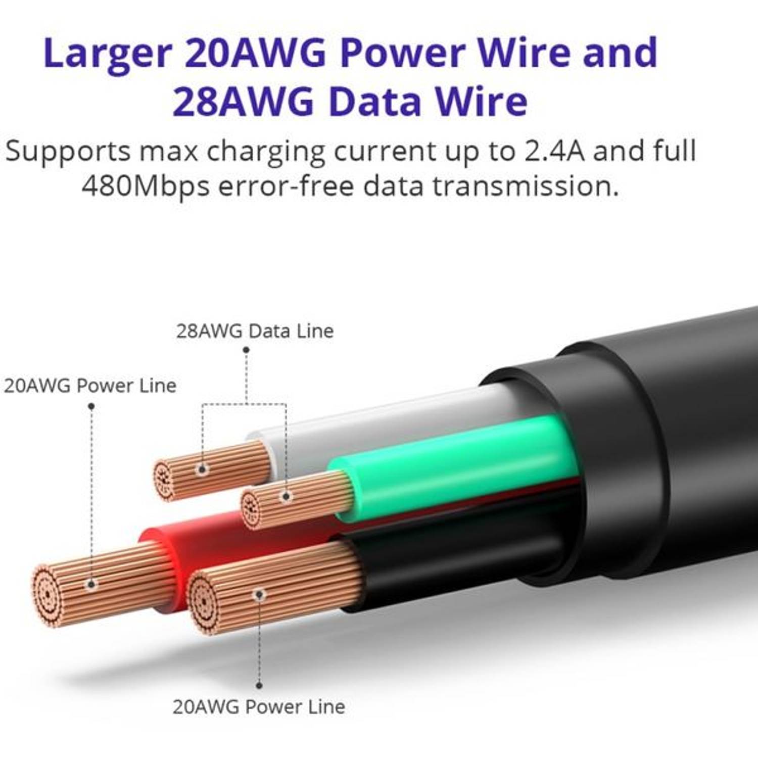 Tronsmart Micro USB Cable 0.3 m Black Tronsmart Micro USB Cable 0.3 m Black