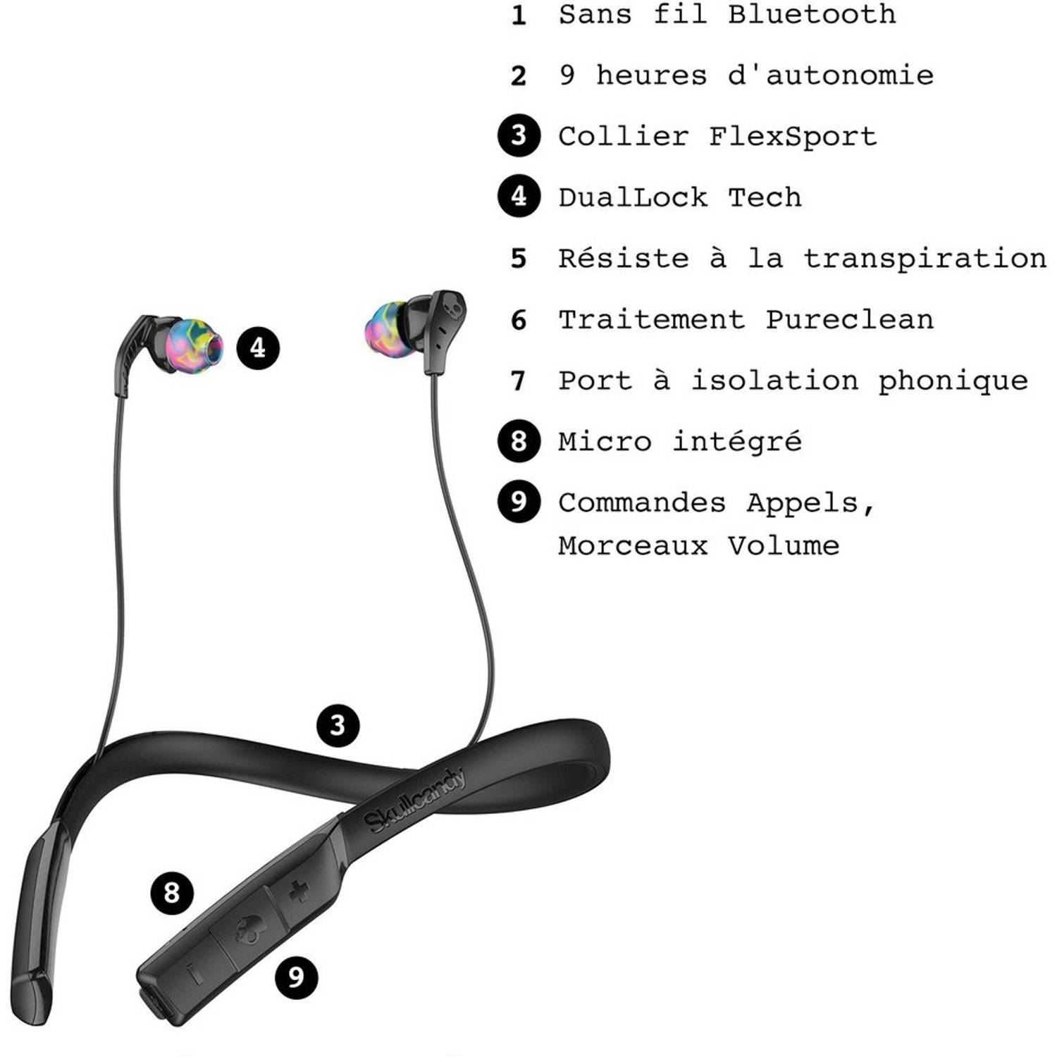 Skullcandy Method In Ear Wireless Headphone Black/Swirl/Gray S2CDWJ523 Skullcandy Method In Ear Wireless Headphone Black/Swirl/Gray S2CDWJ523