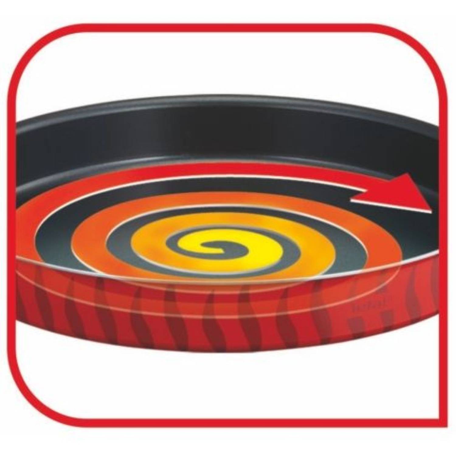 طقم صحن فرن كبة 2 قطعة من تيفال طقم صحن فرن كبة 2 قطعة من تيفال