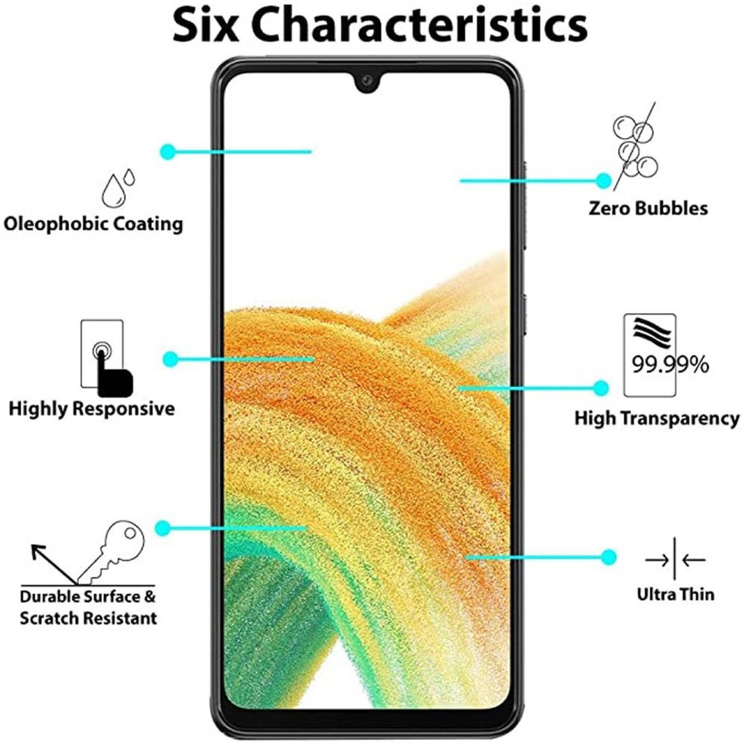 WaveWi Screen Protector With Lens Cover Case Clear Galaxy A22/33/53/73 WaveWi Screen Protector With Lens Cover Case Clear Galaxy A22/33/53/73