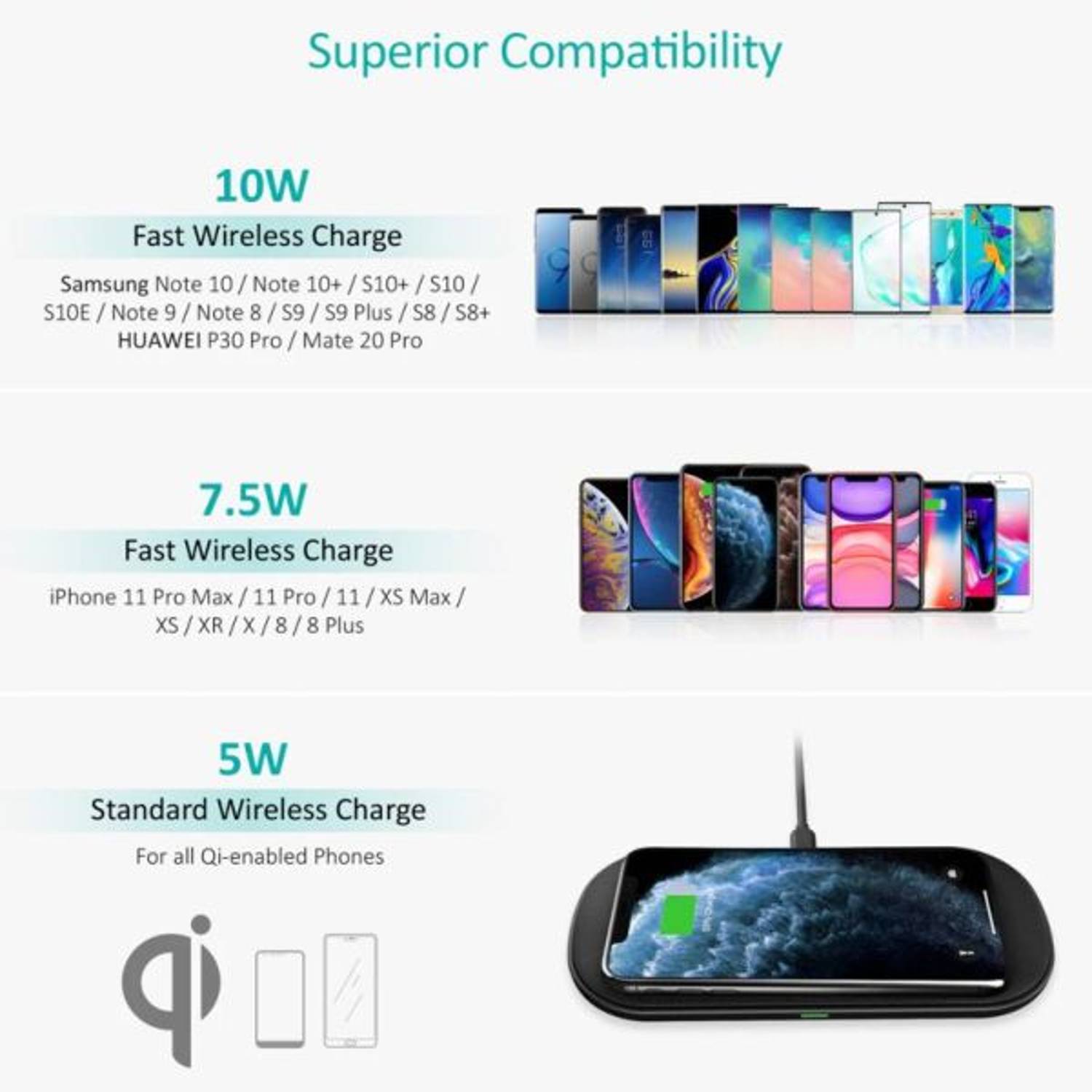 Choetech Wireless Charger Black Choetech Wireless Charger Black