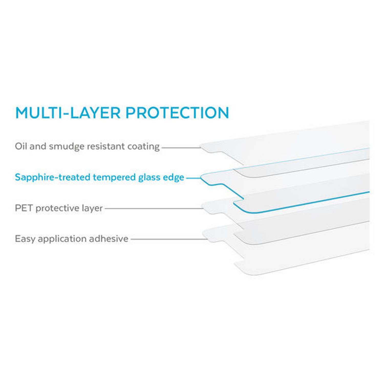 Speck Shieldview Glass Pro Screen Protector For Apple iPhone X - 1061221212 Speck Shieldview Glass Pro Screen Protector For Apple iPhone X - 1061221212