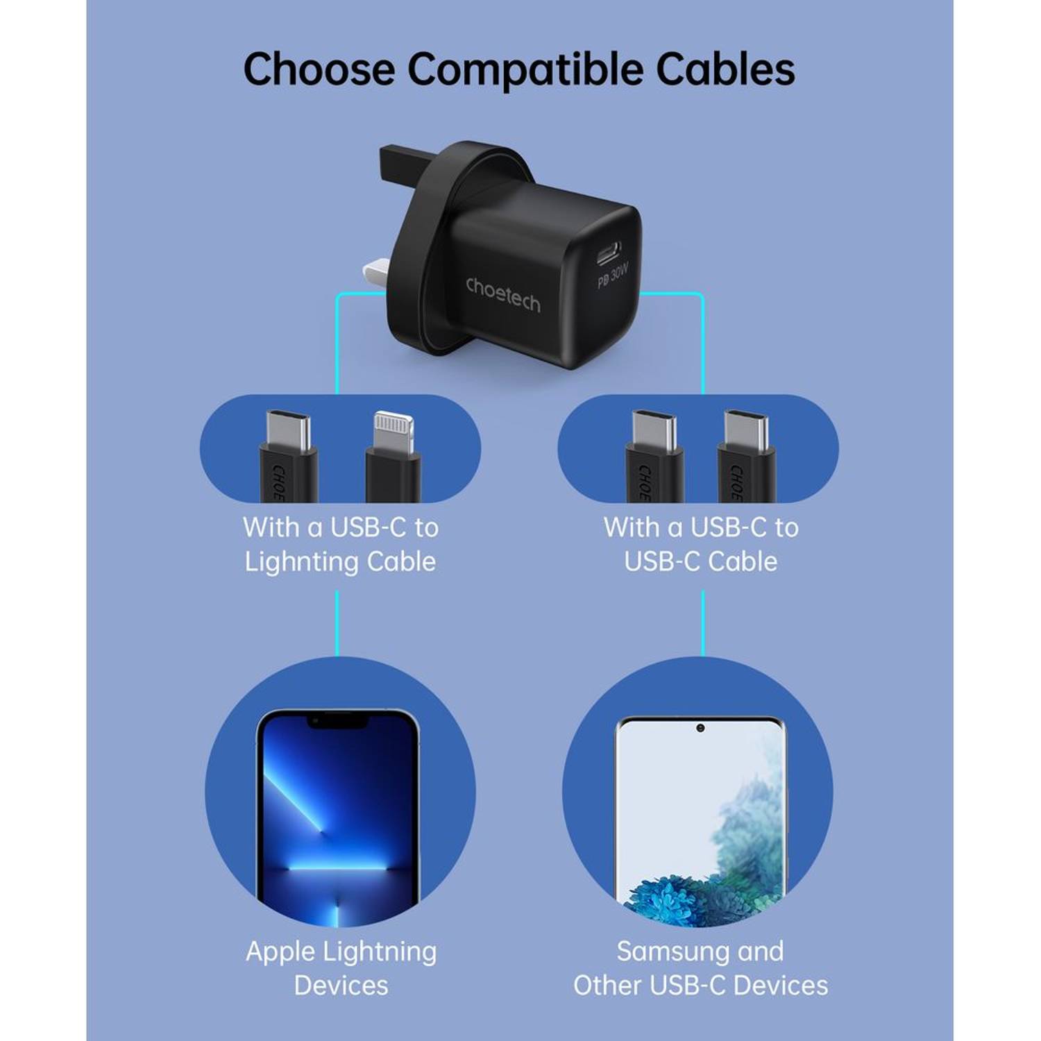 Choetech Single C Port UK Plug Wall Charger Black Choetech Single C Port UK Plug Wall Charger Black