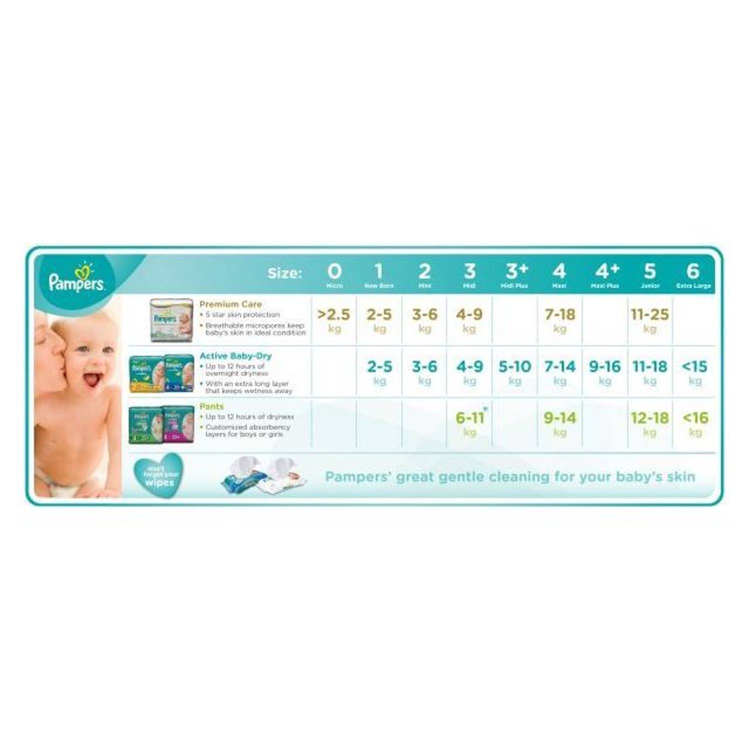 Pampers Active Baby Dry Diapers Mega Pack Size 6 15+ Kg 96 Count Pampers Active Baby Dry Diapers Mega Pack Size 6 15+ Kg 96 Count