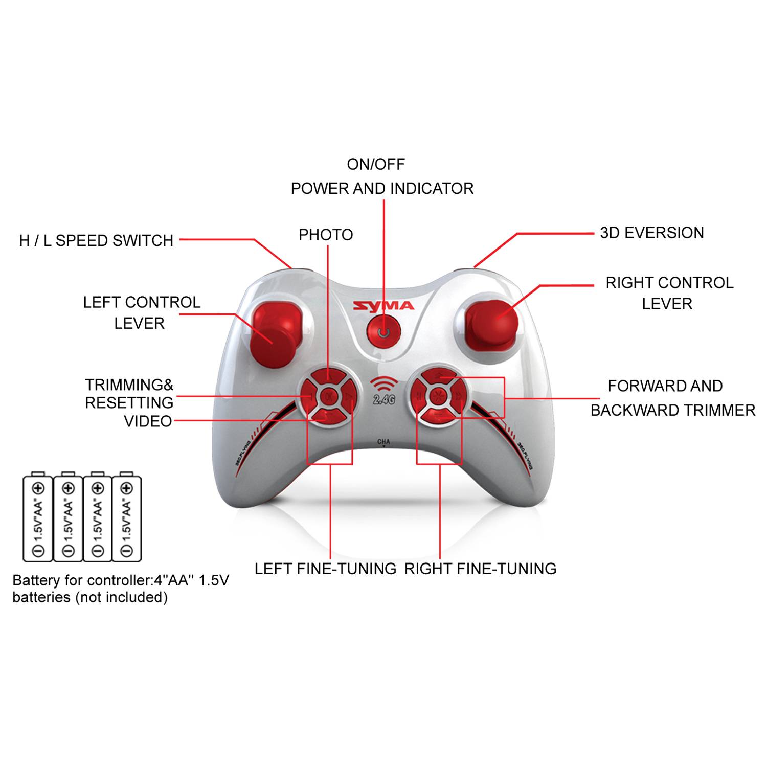 Syma X11C Aircam RC Quadcopter With Camera Syma X11C Aircam RC Quadcopter With Camera