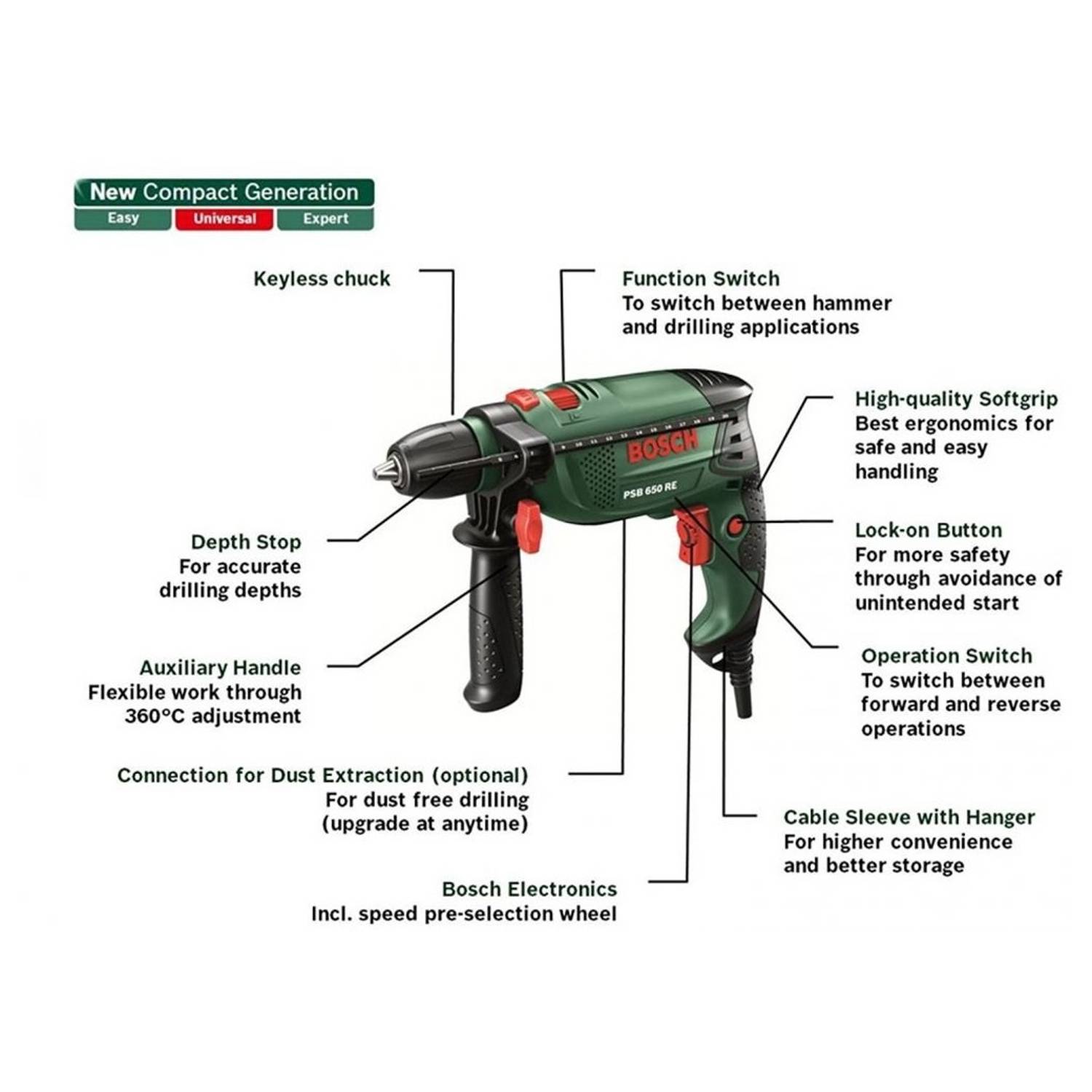 Bosch PSB 680 Re Impact Drill Bosch PSB 680 Re Impact Drill