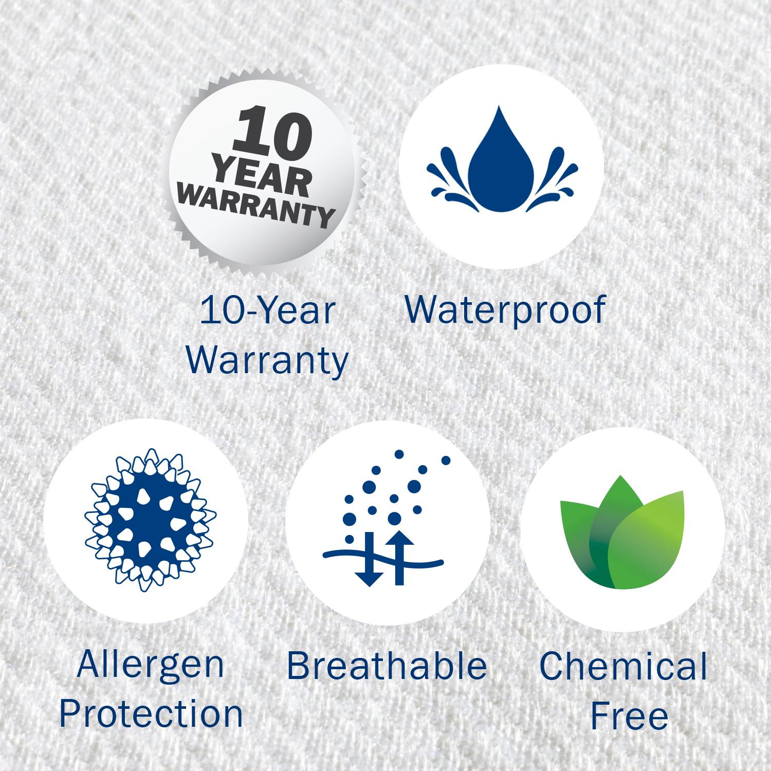 CleanRest Waterproof and Virus Blocking Mattress Protector 90x200cm CleanRest Waterproof and Virus Blocking Mattress Protector 90x200cm