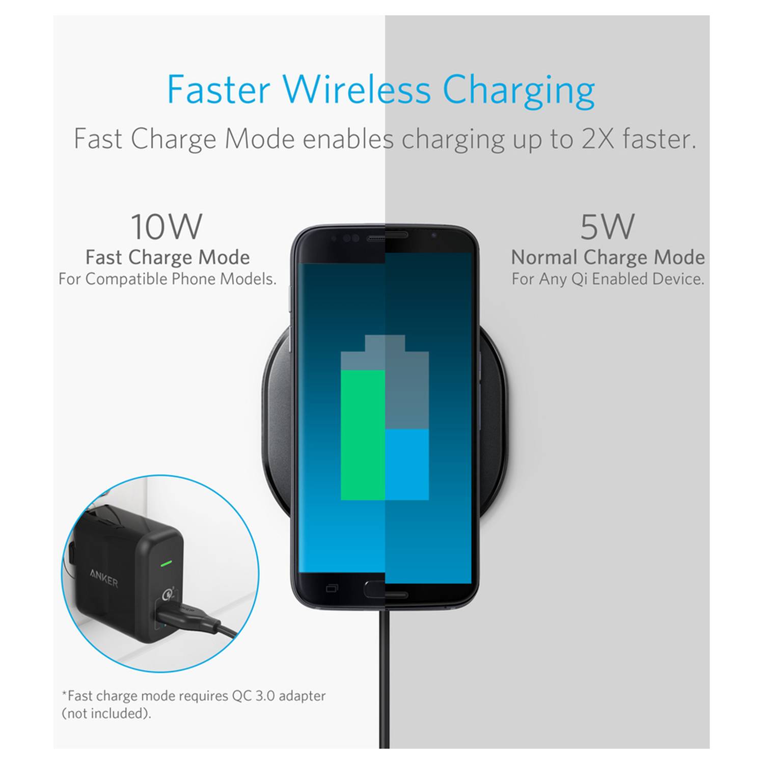 Anker Powerport Wireless Charging Pad Black Anker Powerport Wireless Charging Pad Black
