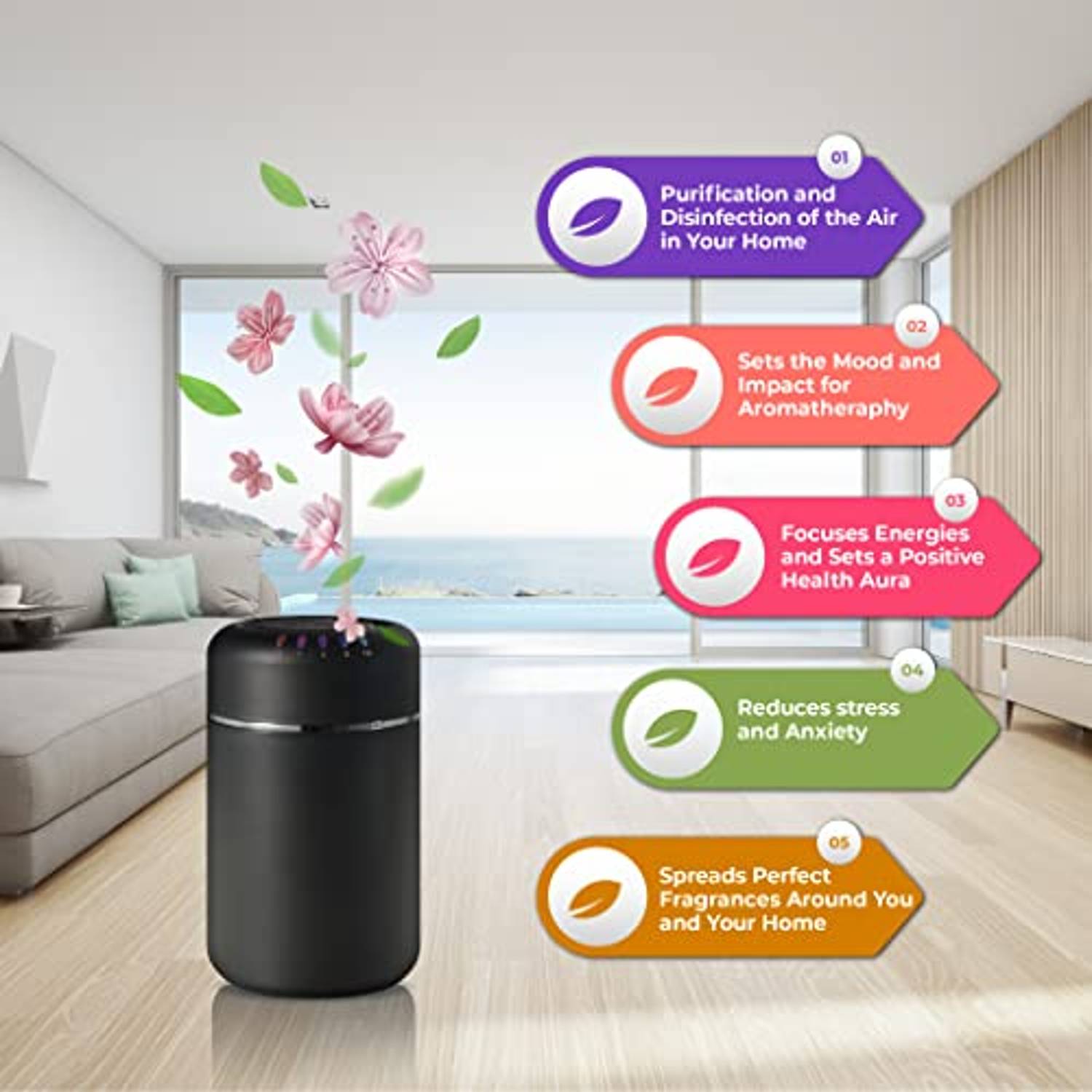 Dr Scent Portable Humidifier Essential Oil Air Freshener Car Diffuser Machine Dr Scent Portable Humidifier Essential Oil Air Freshener Car Diffuser Machine