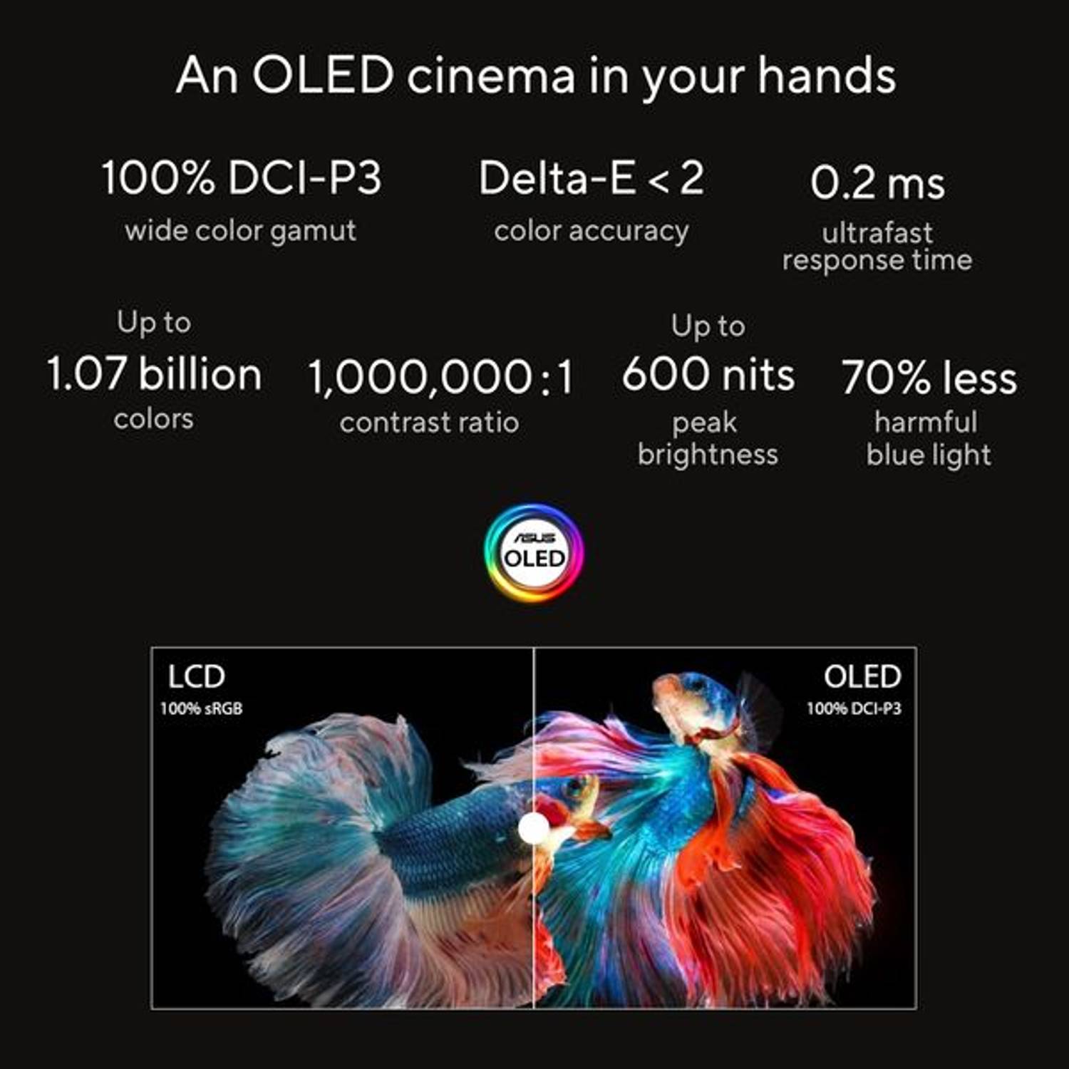 لابتوب أسوس D3502QA-OLED007W - بمعالج رايزن 7 بتردد 3.20 جيجاهرتز وذاكرة 16 جيجا ومساحة 512 جيجا وويندوز 11 وشاشة مقاس 15.6 بوصة OLED وبلون أخضر ولوحة مفاتيح إنجليزية/ عربية- إصدار الشرق الأوسط لابتوب أسوس D3502QA-OLED007W - بمعالج رايزن 7 بتردد 3.20 جيجاهرتز وذاكرة 16 جيجا ومساحة 512 جيجا وويندوز 11 وشاشة مقاس 15.6 بوصة OLED وبلون أخضر ولوحة مفاتيح إنجليزية/ عربية- إصدار الشرق الأوسط