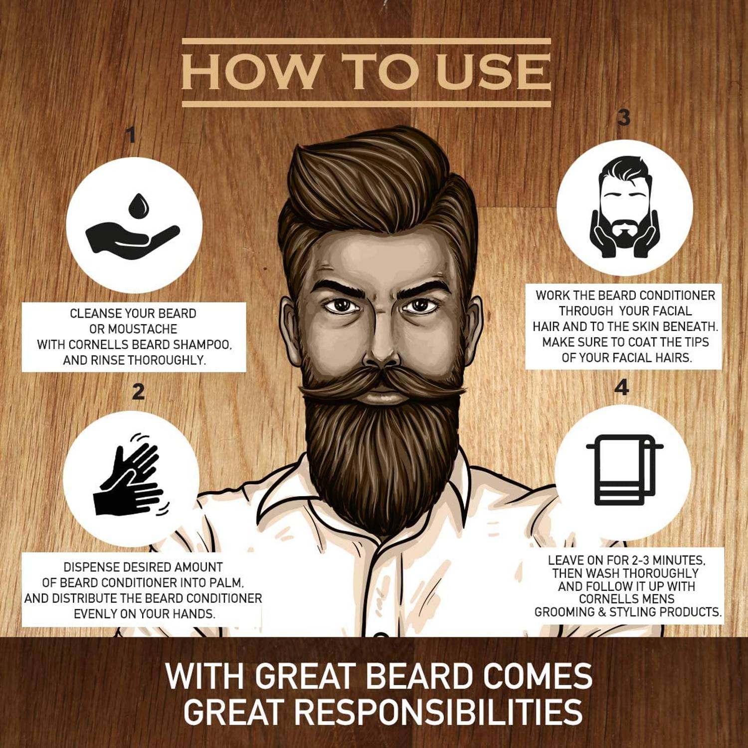 Cornells Mens Grooming Woody Amber Beard Conditioner With Natural Essential Oils 250ml 8.45 fl.oz For Him Cornells Mens Grooming Woody Amber Beard Conditioner With Natural Essential Oils 250ml 8.45 fl.oz For Him