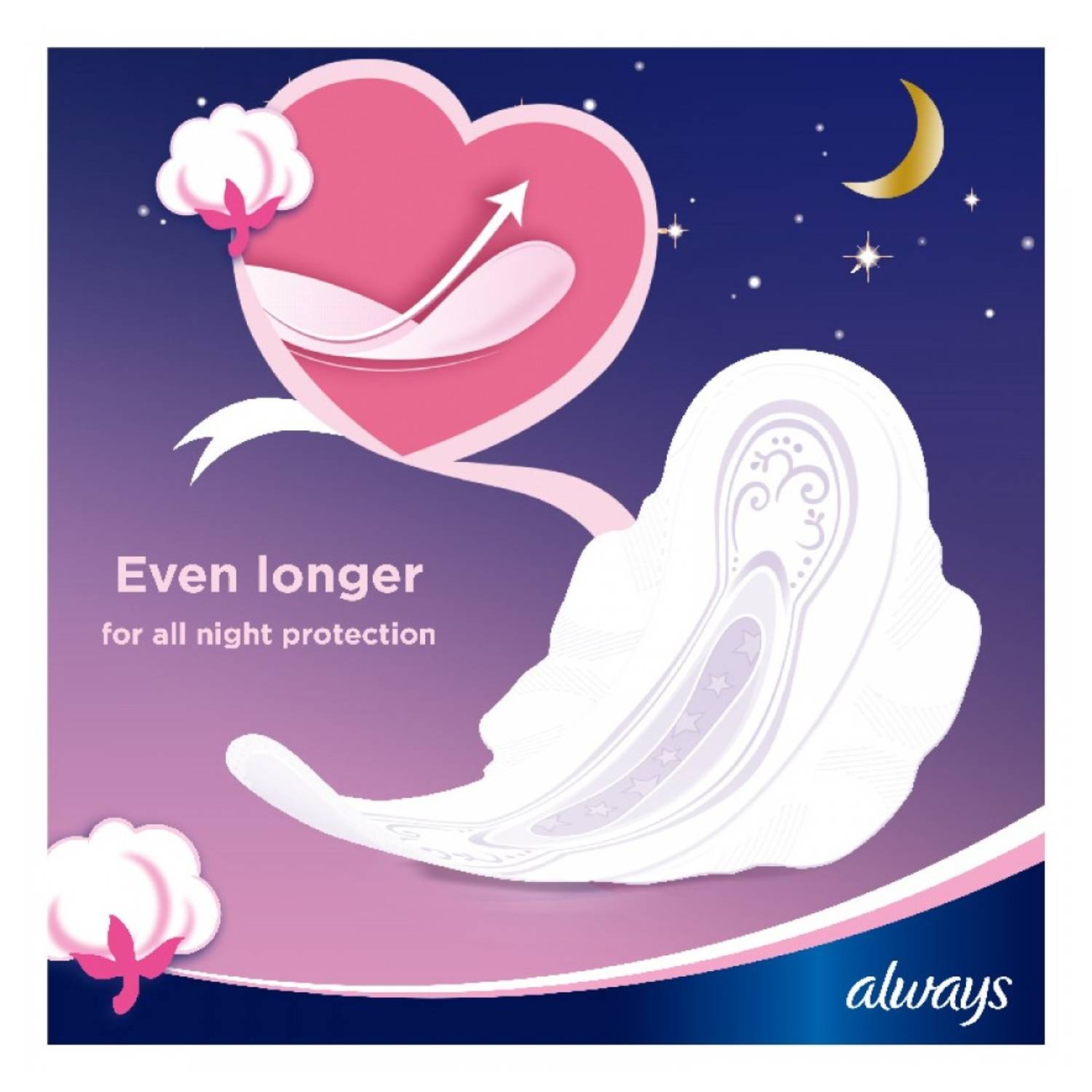 Always 7 Heavy Night Ultra Thin Napkins With Wings Always 7 Heavy Night Ultra Thin Napkins With Wings