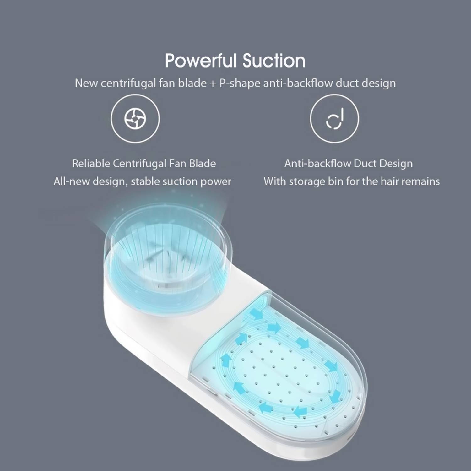 Mijia Portable USB Rechargeable Lint Remover Handheld Highly Efficient 5-blade Cyclone Fabric Shaver Cutter Head Mijia Portable USB Rechargeable Lint Remover Handheld Highly Efficient 5-blade Cyclone Fabric Shaver Cutter Head