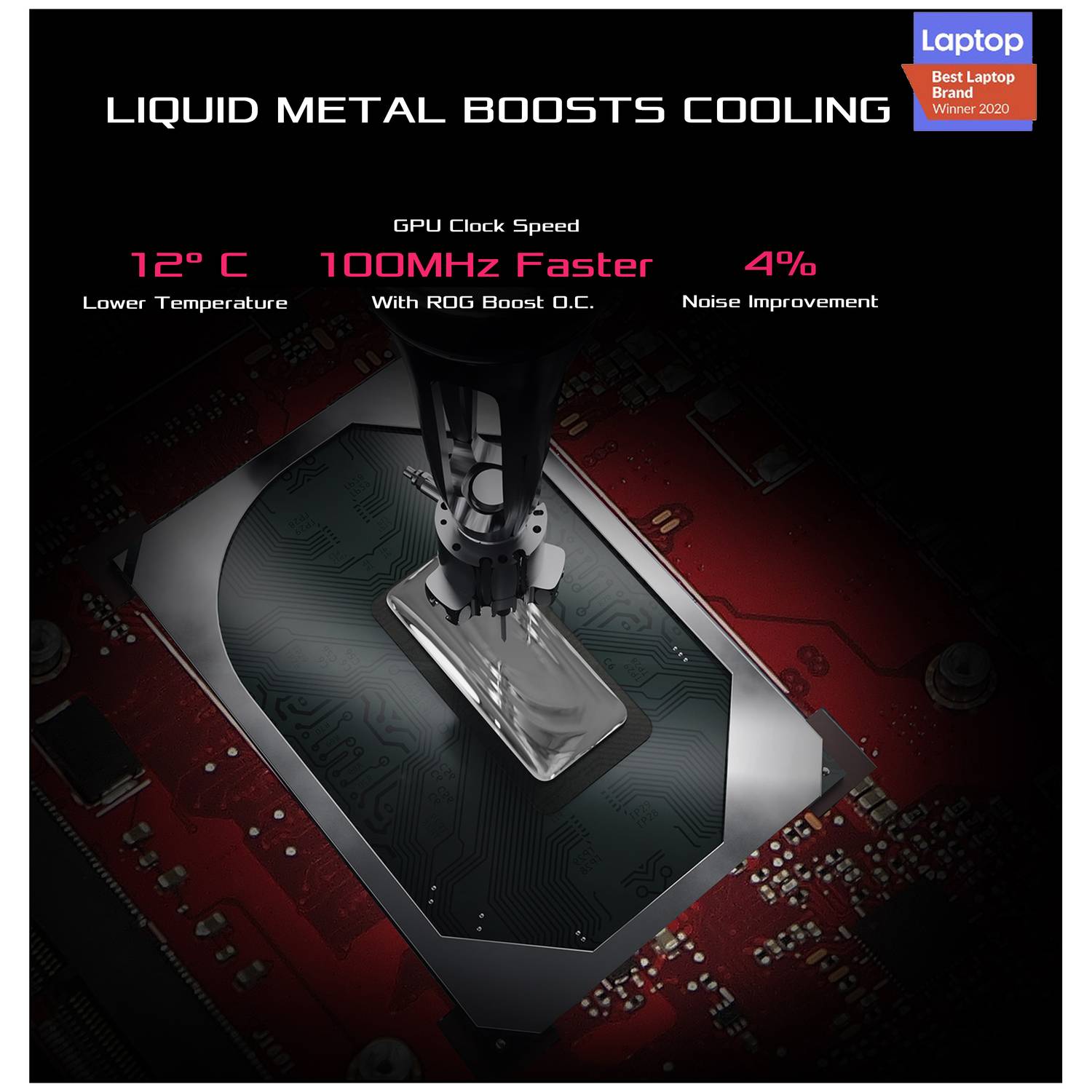 Asus ROG Strix G512LW-HN069T Gaming Laptop Core i7 2.6GHz 16GB 1TB 8GB Win10 15.6inch FHD Black NVIDIA GeForce RTX 2070 Asus ROG Strix G512LW-HN069T Gaming Laptop Core i7 2.6GHz 16GB 1TB 8GB Win10 15.6inch FHD Black NVIDIA GeForce RTX 2070