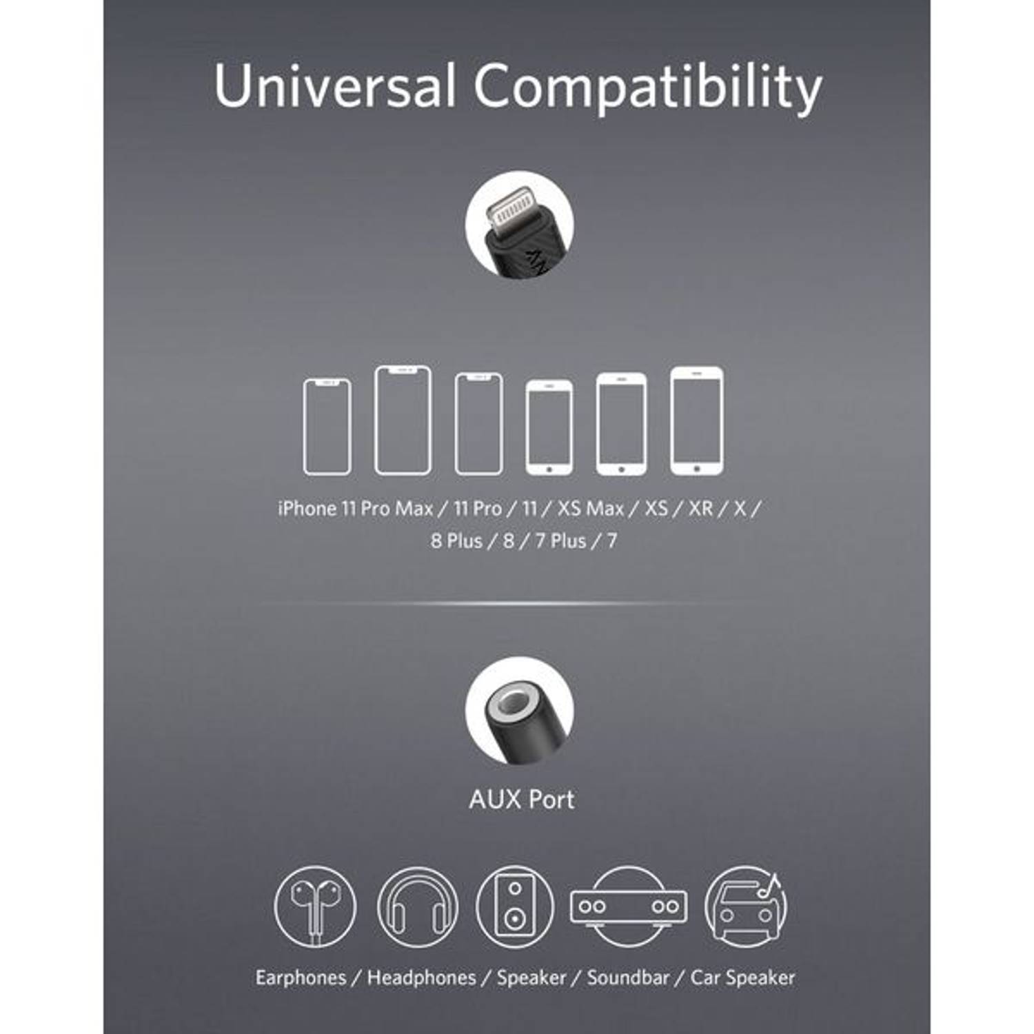 Anker Lightning Audio Jack Adapter 3.5mm Black Anker Lightning Audio Jack Adapter 3.5mm Black